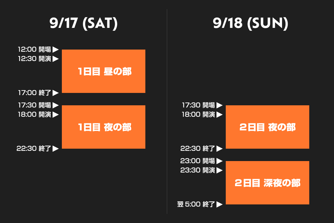 スケジュール